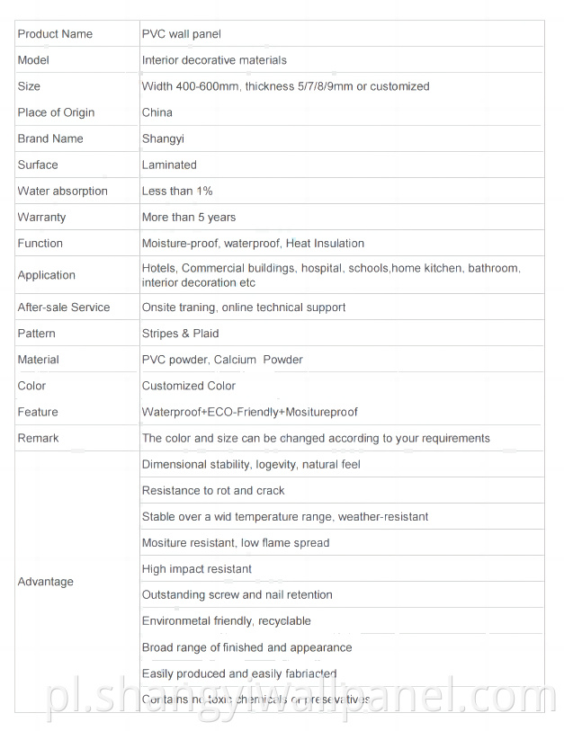 Type and specification of wallboard